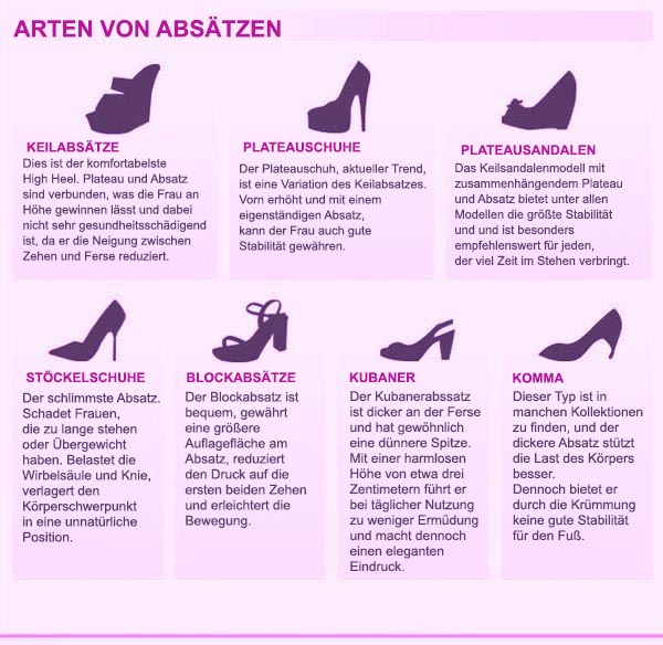 lina-levien-arten-von-absaetzen