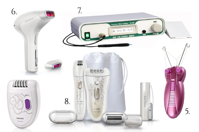 lina-levien-laser-electrolysis-threader-epilator-devices-hair-removal-methods