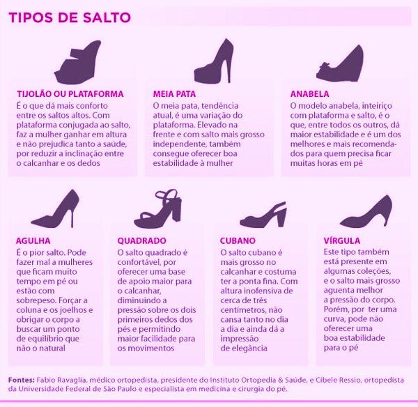 lina-levien-tipos-de-salto