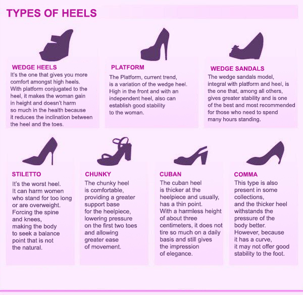 lina-levien-types-of-heels